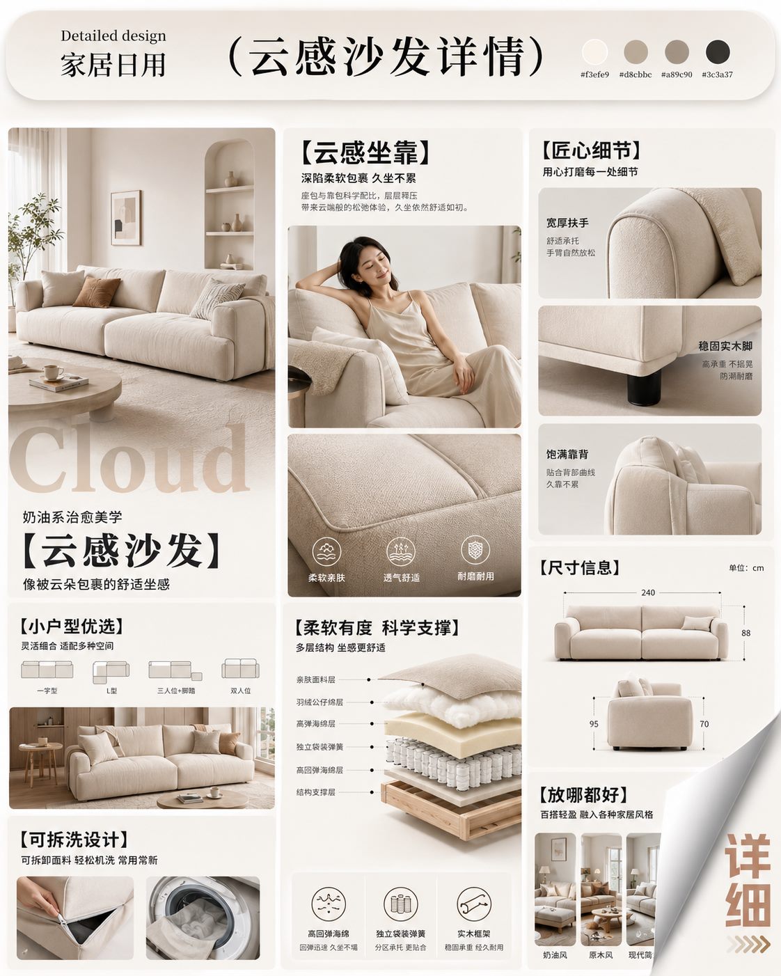 生成后的商品图示例 4